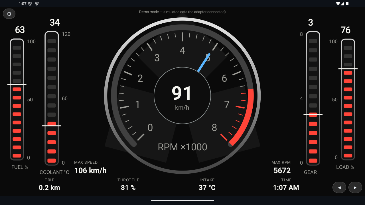 RGB OBD Retro Red gauge design